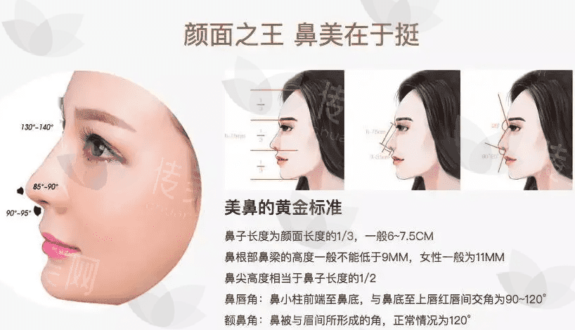 刘彦军怎么预约?超绝技术20余年临床经验,费用贵不贵?
