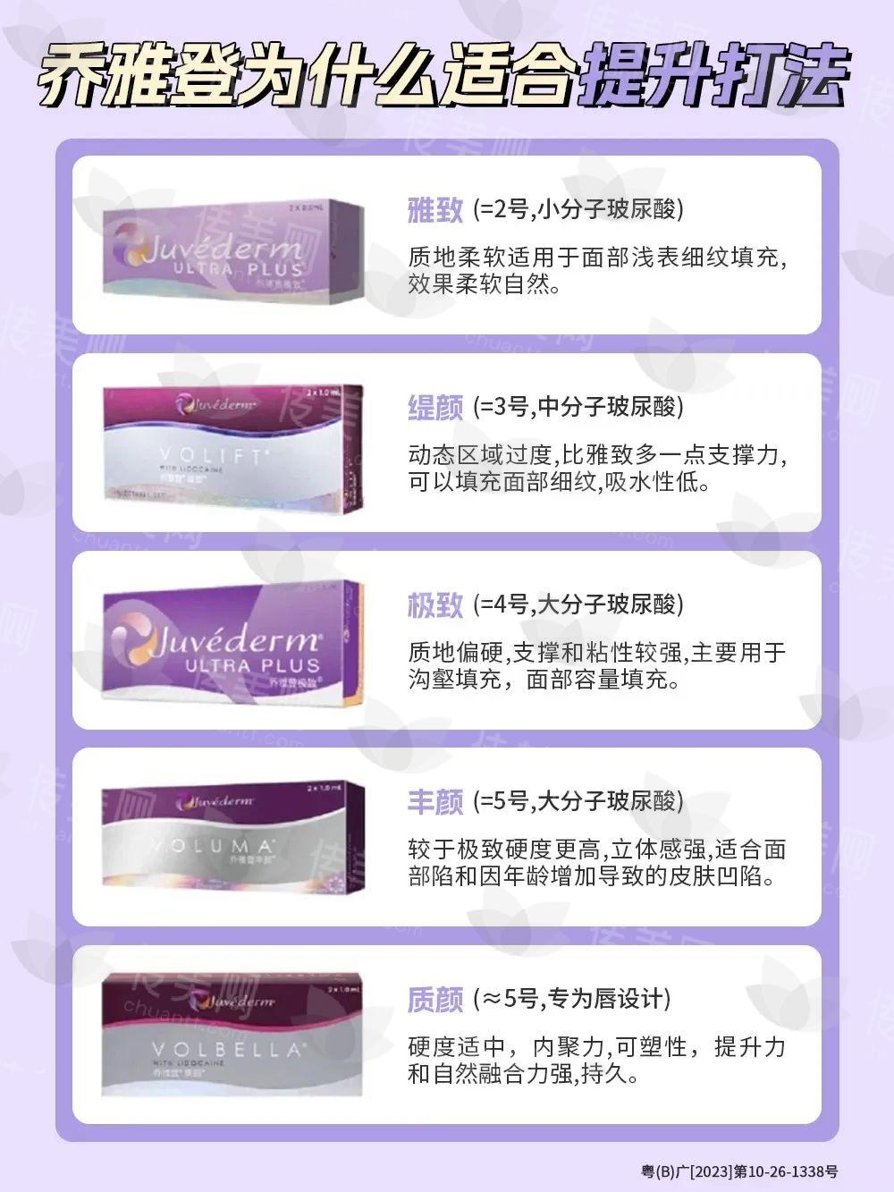 do脸基本功!乔雅登攻略来啦-24小时在线咨询