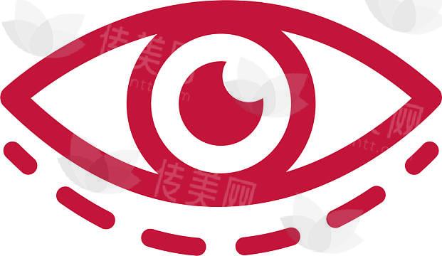 广州中家医家庭医生求美者真实评价