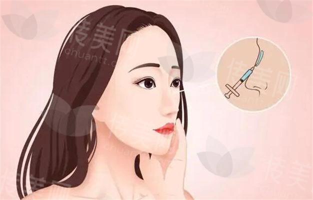 北京柏丽硅胶隆鼻技术优势