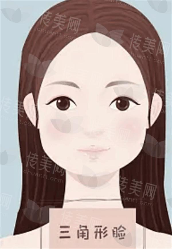 沈阳上睑下垂口碑好又便宜的医院 沈阳口碑