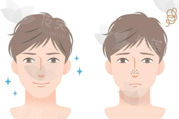 广州中山医科大学家庭医生整形美容医院怎么样？ 据去过的都说