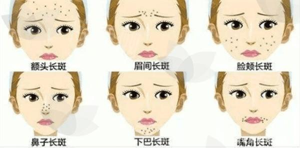 深圳自体软骨隆鼻哪家医院正规便宜? 深圳自体软骨隆鼻性价比高的医院在此