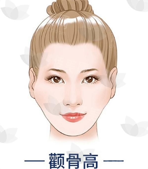 成都晶肤医学美容医院评价咋样? 他家正规且性价比高