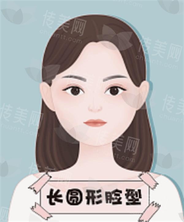 重庆假体隆胸医院排名前8 如花技术靠谱性价比高