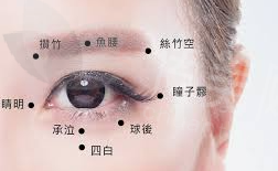 胡纯兵医生在哪里坐诊?胡纯兵医生及其技术与擅长项目介绍
