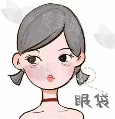 武汉美基元整形去眼袋效果怎么样?医生介绍-网友祛眼袋评价-眼袋治疗价格表