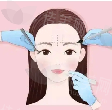 郑州天后哪个医生做双眼睛好?郭晓光/郭雅昆医生做眼睛自然,附郑州双眼皮价格表