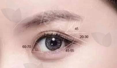 北京雅靓医疗整形医院靠谱吗?擅长双眼皮/开眼角/去黑眼圈/激光祛斑