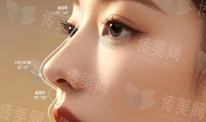 贵阳利美康隆鼻怎么样?医院简介|真人隆鼻术例一览!
